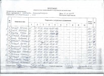 метание ножей, ,Некоторые фотографии турнира по метанию ножа без оборота памяти И.А.Скрылева, прошедшего 1 ноября 2014 года на выставке Клинок.
Полный альбом можно увидеть тут: http://vk.com/club_sports_throwing_knives?z=photo-45734796_344685212%2Falbum-45734796_204973844 