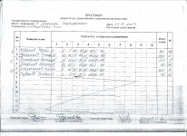 метание ножей, ,Некоторые фотографии турнира по метанию ножа без оборота памяти И.А.Скрылева, прошедшего 1 ноября 2014 года на выставке Клинок.
Полный альбом можно увидеть тут: http://vk.com/club_sports_throwing_knives?z=photo-45734796_344685212%2Falbum-45734796_204973844 