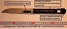 метание ножей, ,Пока старый альбом восстанавливается, сделаю новый 