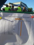 метание ножей, ,23-25 августа во французском городе Каллак прошел первый чемпионат мира по версии Европейской ассоциации метателей ножей. Это был настоящий праздник метания - съехалось более 150 участников. На центральном стадионе города стояло 12 стендов для основных упражнений и еще столько же для дополнительных. Финалы проходили в присутствии более 500 зрителей. Прекрасно организованное пространство, где и участники и зрители чувствовали себя свободно и комфортно.
Большое спасибо организаторам! 