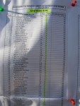 метание ножей, ,23-25 августа во французском городе Каллак прошел первый чемпионат мира по версии Европейской ассоциации метателей ножей. Это был настоящий праздник метания - съехалось более 150 участников. На центральном стадионе города стояло 12 стендов для основных упражнений и еще столько же для дополнительных. Финалы проходили в присутствии более 500 зрителей. Прекрасно организованное пространство, где и участники и зрители чувствовали себя свободно и комфортно.
Большое спасибо организаторам! 
