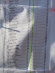 метание ножей, ,23-25 августа во французском городе Каллак прошел первый чемпионат мира по версии Европейской ассоциации метателей ножей. Это был настоящий праздник метания - съехалось более 150 участников. На центральном стадионе города стояло 12 стендов для основных упражнений и еще столько же для дополнительных. Финалы проходили в присутствии более 500 зрителей. Прекрасно организованное пространство, где и участники и зрители чувствовали себя свободно и комфортно.
Большое спасибо организаторам! 