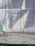 метание ножей, ,23-25 августа во французском городе Каллак прошел первый чемпионат мира по версии Европейской ассоциации метателей ножей. Это был настоящий праздник метания - съехалось более 150 участников. На центральном стадионе города стояло 12 стендов для основных упражнений и еще столько же для дополнительных. Финалы проходили в присутствии более 500 зрителей. Прекрасно организованное пространство, где и участники и зрители чувствовали себя свободно и комфортно.
Большое спасибо организаторам! 