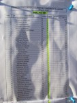 метание ножей, ,23-25 августа во французском городе Каллак прошел первый чемпионат мира по версии Европейской ассоциации метателей ножей. Это был настоящий праздник метания - съехалось более 150 участников. На центральном стадионе города стояло 12 стендов для основных упражнений и еще столько же для дополнительных. Финалы проходили в присутствии более 500 зрителей. Прекрасно организованное пространство, где и участники и зрители чувствовали себя свободно и комфортно.
Большое спасибо организаторам! 