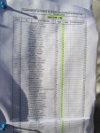 метание ножей, ,23-25 августа во французском городе Каллак прошел первый чемпионат мира по версии Европейской ассоциации метателей ножей. Это был настоящий праздник метания - съехалось более 150 участников. На центральном стадионе города стояло 12 стендов для основных упражнений и еще столько же для дополнительных. Финалы проходили в присутствии более 500 зрителей. Прекрасно организованное пространство, где и участники и зрители чувствовали себя свободно и комфортно.
Большое спасибо организаторам! 